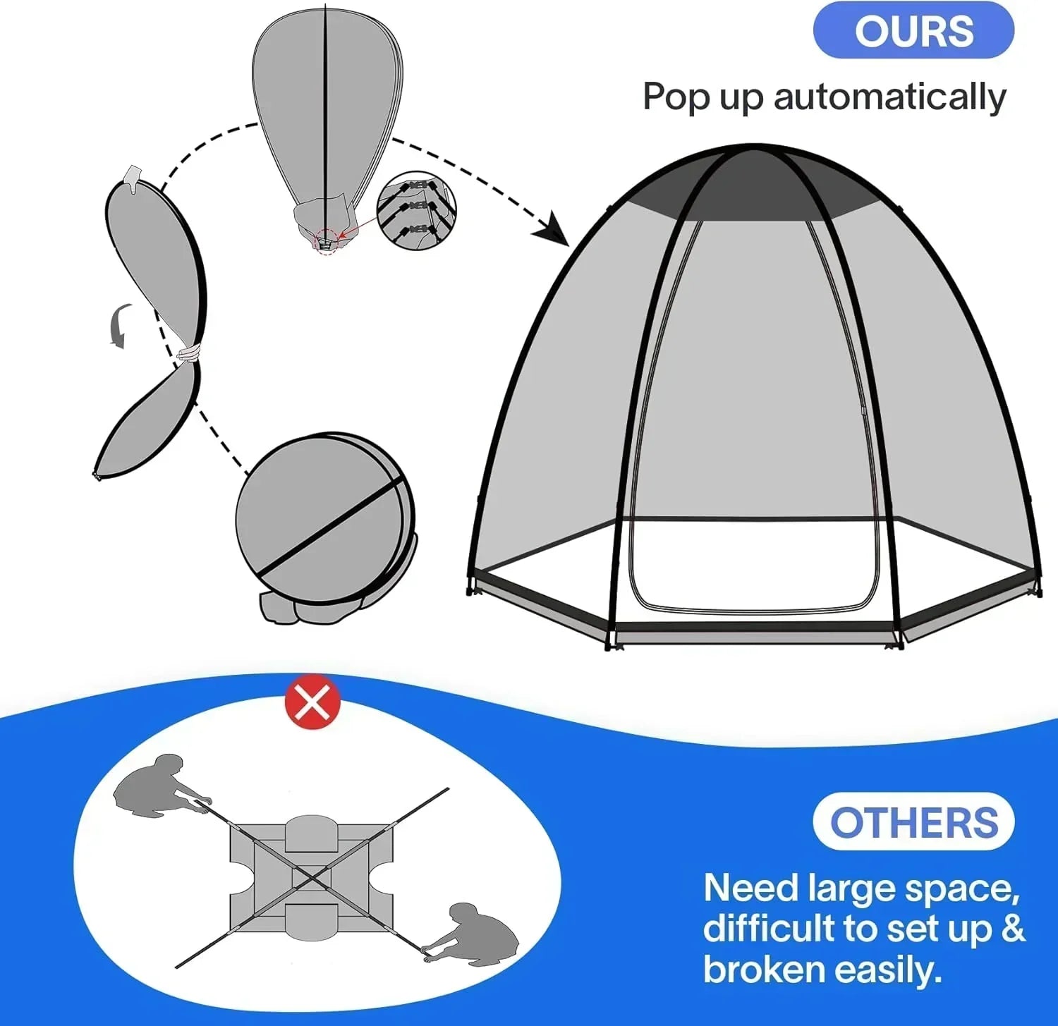 Alvantor Screen House Gazebo Pop Up Igloo Screened Canopy Tent with Mosquito Netting Sides