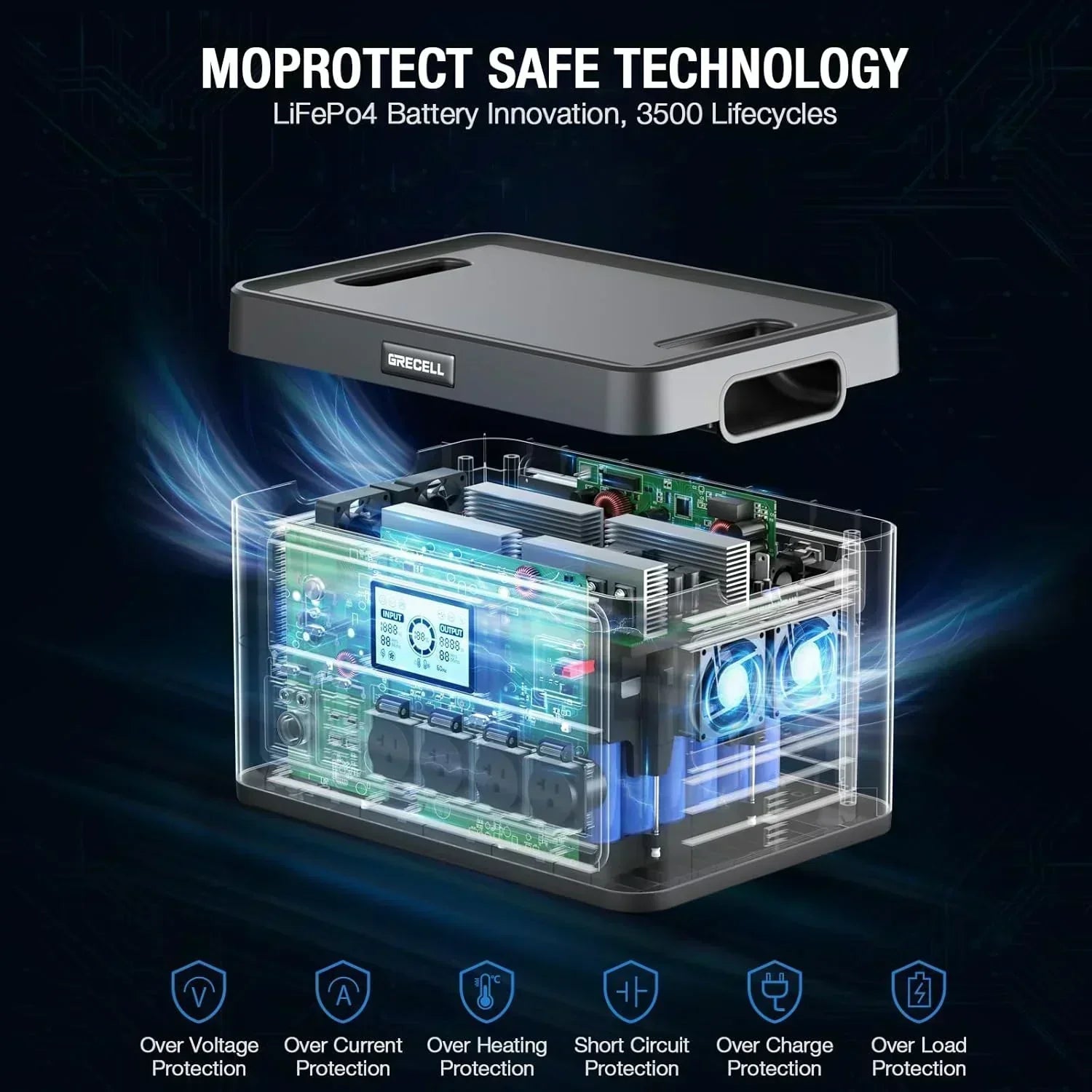 Portable Power Station 300W (Peak 600W) 230.88Wh Solar Generator 60W USB-C PD Output