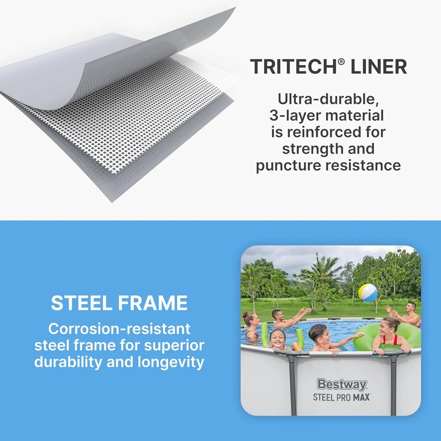 Steel Pro MAX 14 Foot x 48 Inch Round Metal Frame Above Ground Outdoor Swimming Pool Set with 1,000 Filter Pump, Ladder, and Cover, Gray